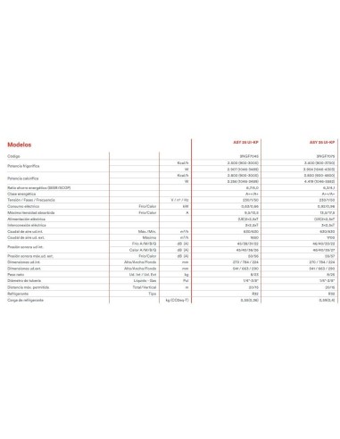 ¡¡Oferton!! Fujitsu ASY35UI-KP ✔️ Mejor Precio ✔️de Madrid-Airemadrid