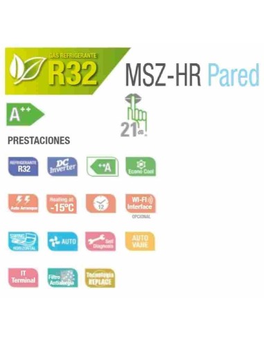 Mitsubishi Electric ✔️ 2x1 ✔️ MXZ-HA50VF + MSZ-HR25VF + MSZ-HR25VF