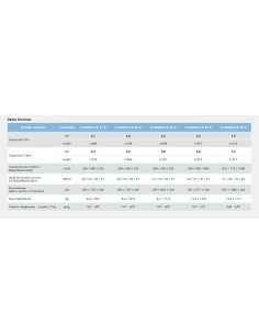3X1 BOSCH CLIMATE 5000 M 6,2kw + (3(CLIMATE 3000i (3,5kw + 2,6kw + 2,6kw)) 2