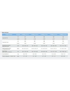 BOSCH✔️CLIMATE 5000 M 5,3kw+(2(CLIMATE 3000i(3,5kw + 2,6kw)) 2